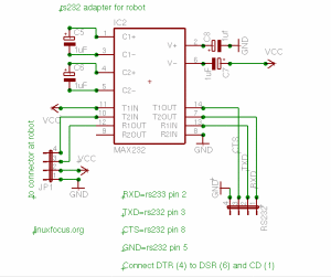 rs232adapter